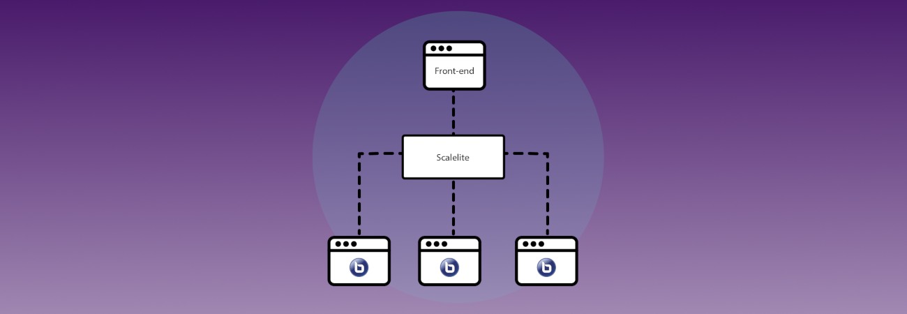 BigBlueButton ve Scalite kurulumu